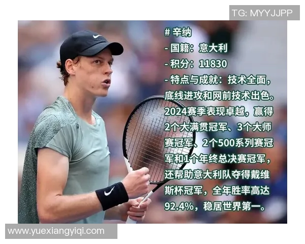 北京网球队表现卓越最新网球个人能力排名前十揭晓